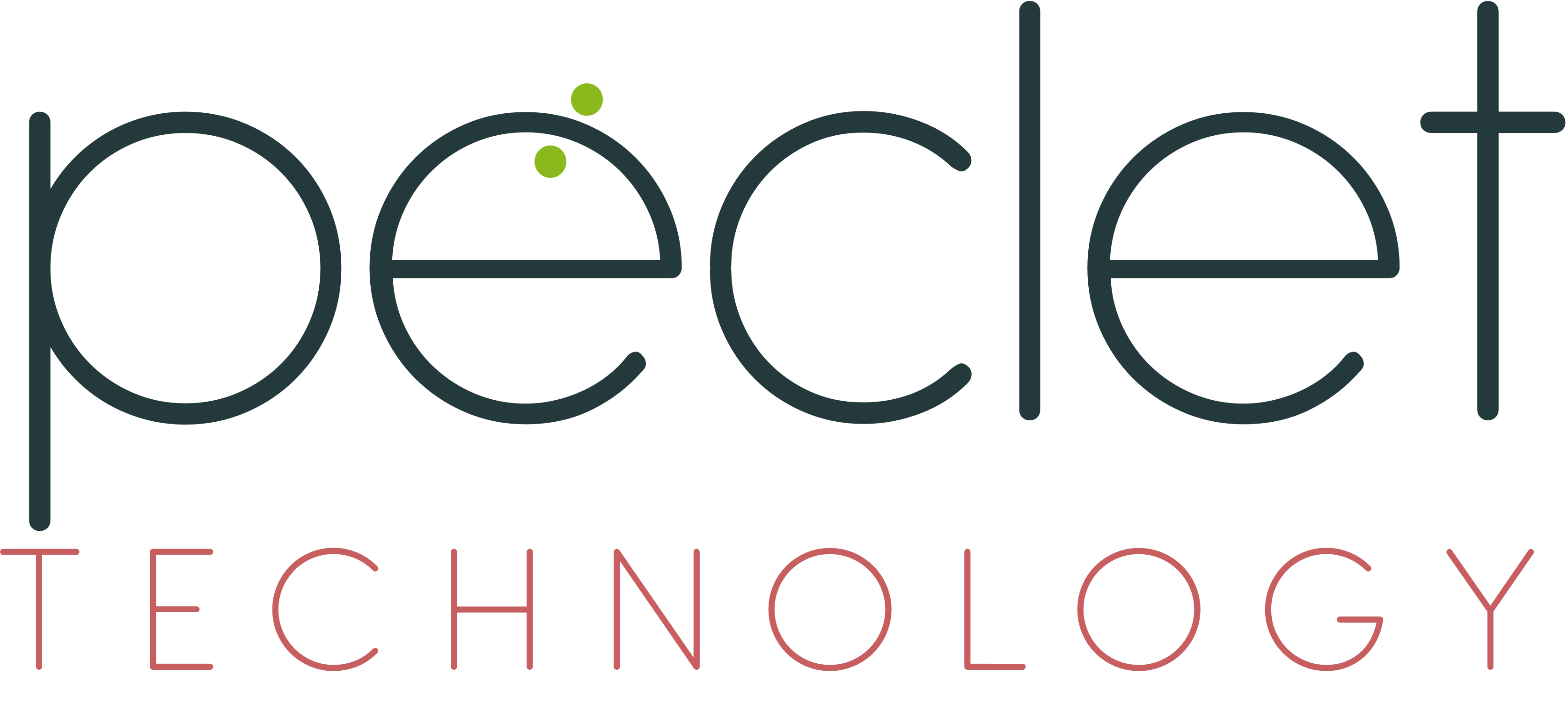 Circular Economy data portal